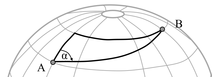 Vergrößertes Kursdreieck