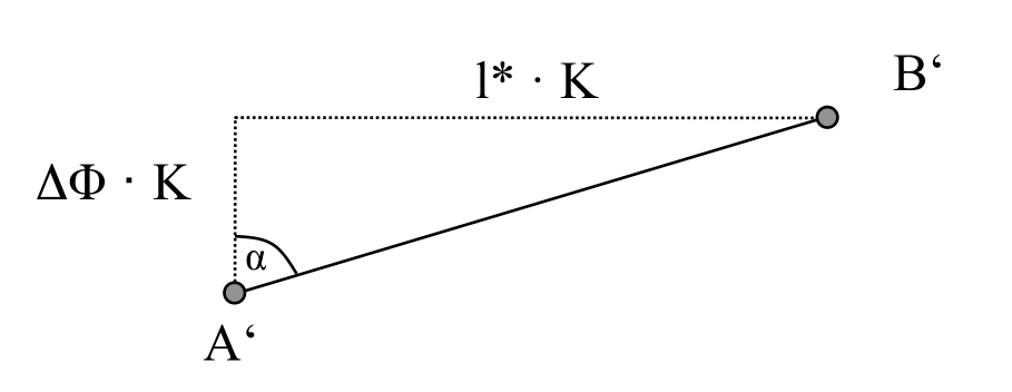 Loxodromisches und vergrößertes Kursdreieck